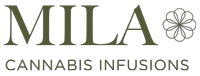 Mila Cannabis Infusions logo