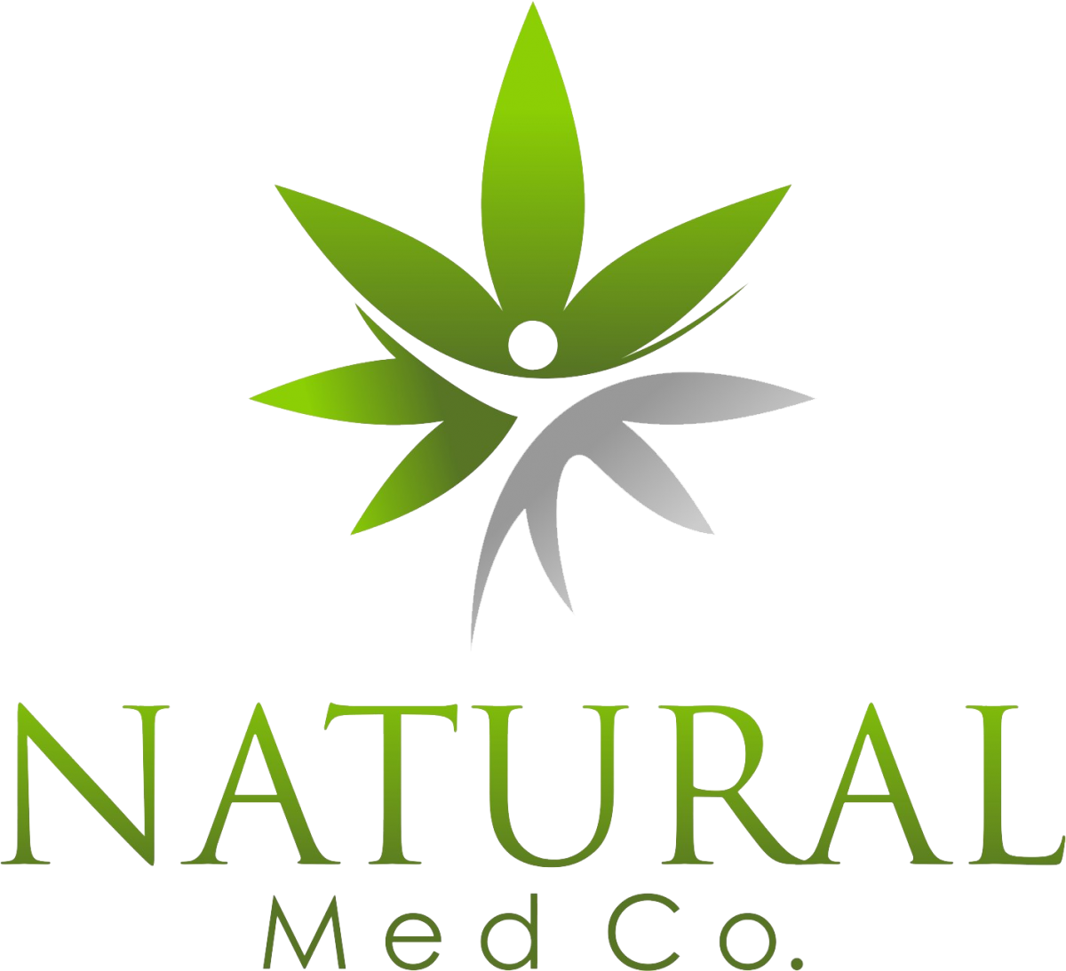 Natural Med Co logo