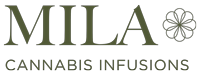 Mila-Logo-MB_200px.png
